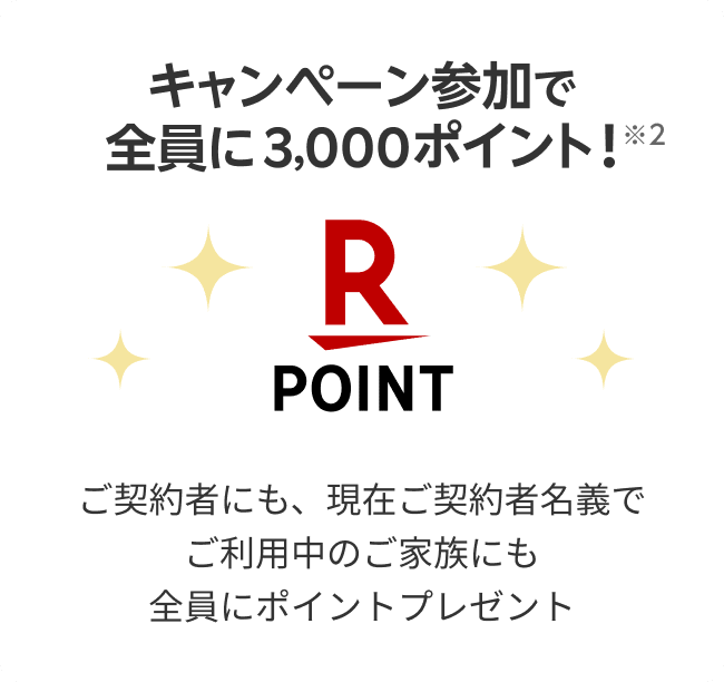 キャンペーン参加で全員に3,000ポイント！ご契約者にも、現在ご契約者名義でご利用中のご家族にも全員にポイントプレゼント