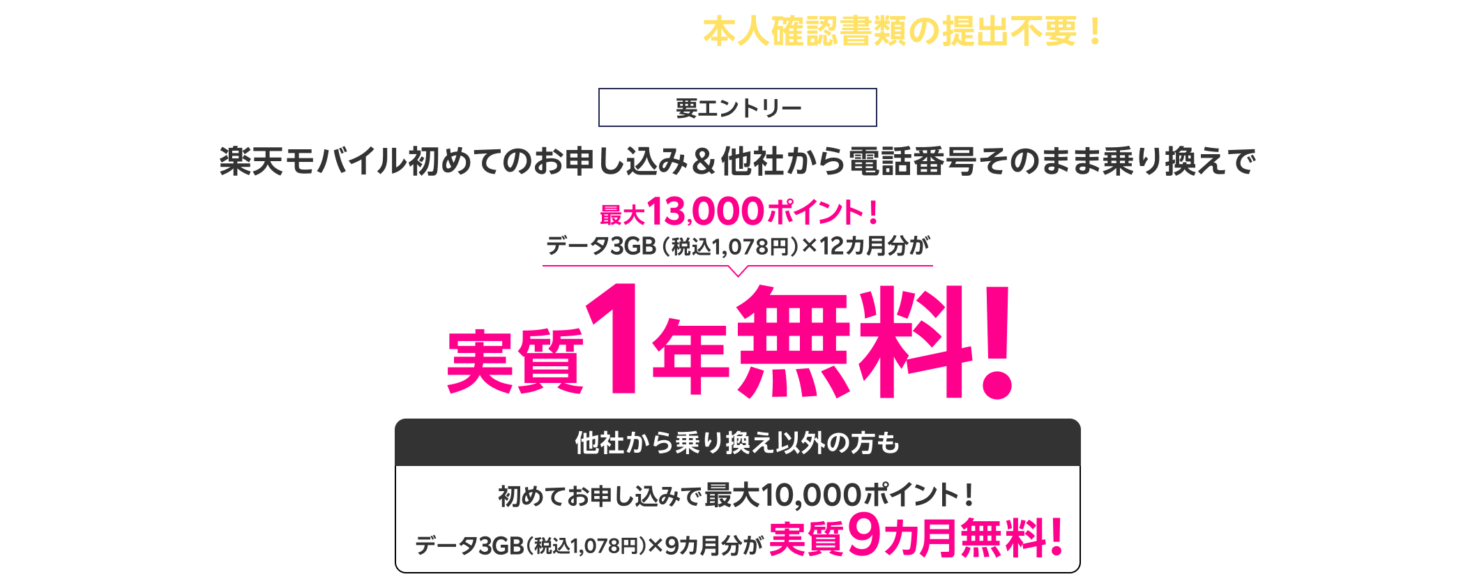 楽天銀行をご利用中の方は本人確認書類の提出不要！ 要エントリー 楽天モバイル初めてのお申し込み＆他社から電話番号そのまま乗り換えで 最大13,000ポイント！ データ3GB（税込1,078円）×12カ月分が 実質1年無料！ 他社から乗り換え以外の方も 初めてお申し込みでデータ3GB（税込1,078円）×9カ月分が最大10,000ポイント進呈で実質9カ月無料！