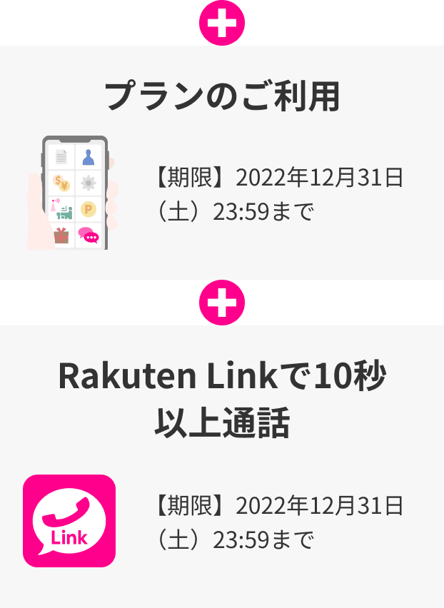 プランのご利用 【期限】2022年12月31日（土）23:59まで＋Rakuten Linkで10秒以上通話 【期限】2022年12月31日（土）23:59まで