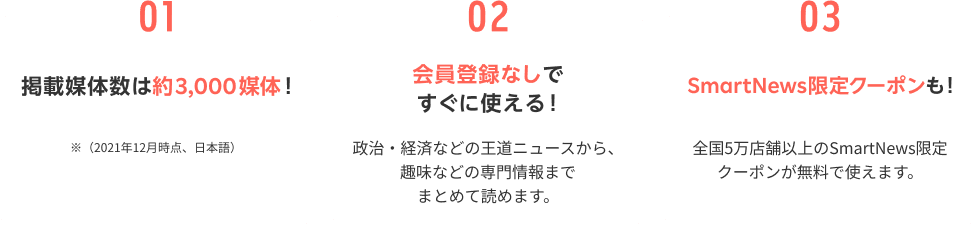 01掲載媒体数は約3,000媒体！※（2021年12月時点、日本語） 02会員登録なしですぐに使える！政治・経済などの王道ニュースから、趣味などの専門情報までまとめて読めます。 03 SmartNews限定クーポンも！ 全国5万店舗以上のSmartNews限定クーポンが無料で使えます。