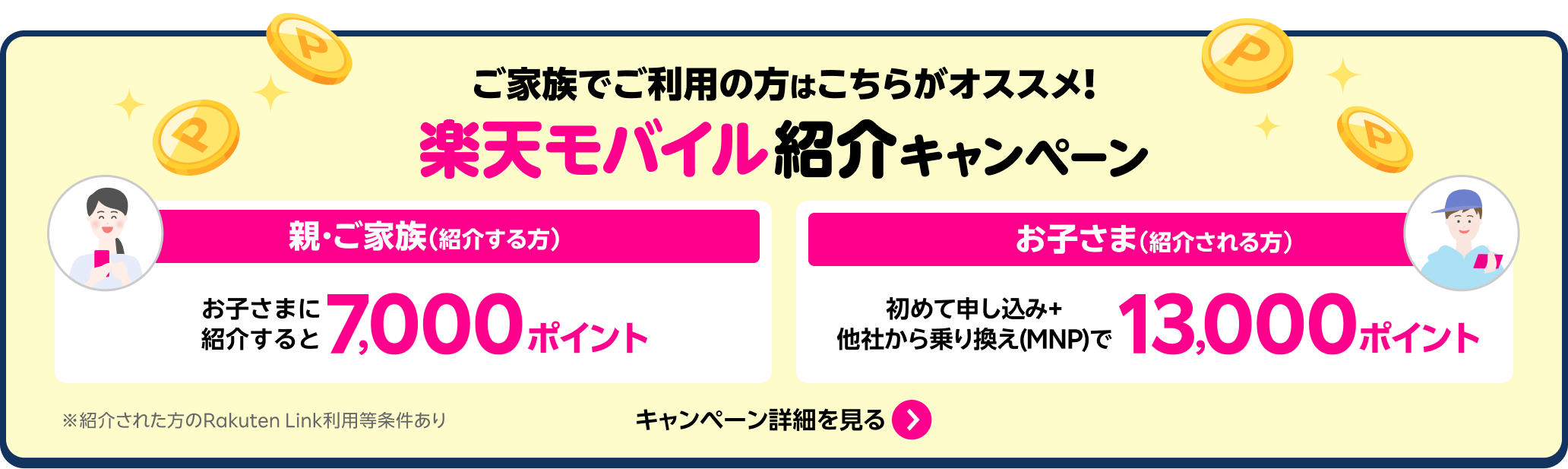 楽天モバイル紹介キャンペーン！紹介1人につき7,000ポイント、紹介される方も最大13,000ポイントプレゼント！