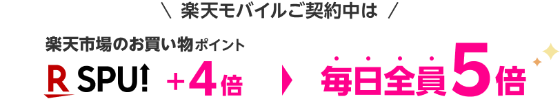 楽天モバイルご契約中は 楽天市場のお買い物ポイント+4倍 毎日全員5倍