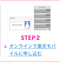 STEP2 オンラインで楽天モバイルに申し込む