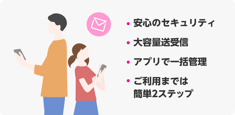 安心のセキュリティ 大容量送受信 アプリで一括管理 ご利用までは簡単2ステップ