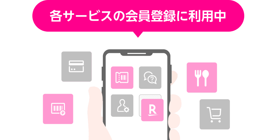 各サービスの会員登録に利用中