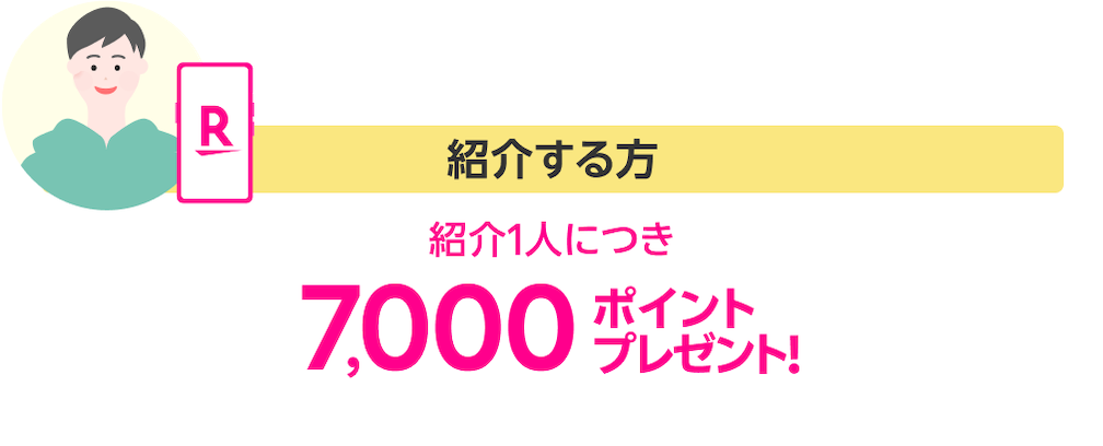 紹介する方は紹介1人につき7,000ポイントプレゼント!