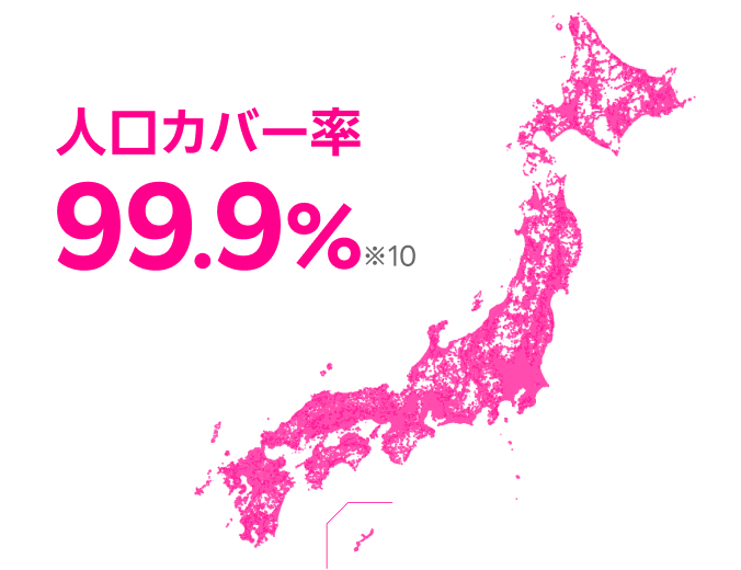※ 人口カバー率は99.9％ ※10