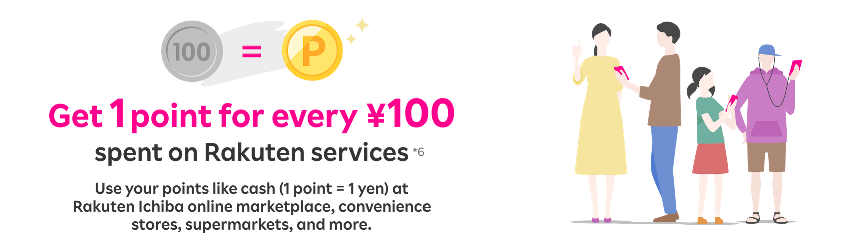 Get 1 point for every ¥100 spent on Rakuten services*6 Use your points like cash (1 point = 1 yen) at Rakuten Ichiba online marketplace, convenience stores, supermarkets, and more.