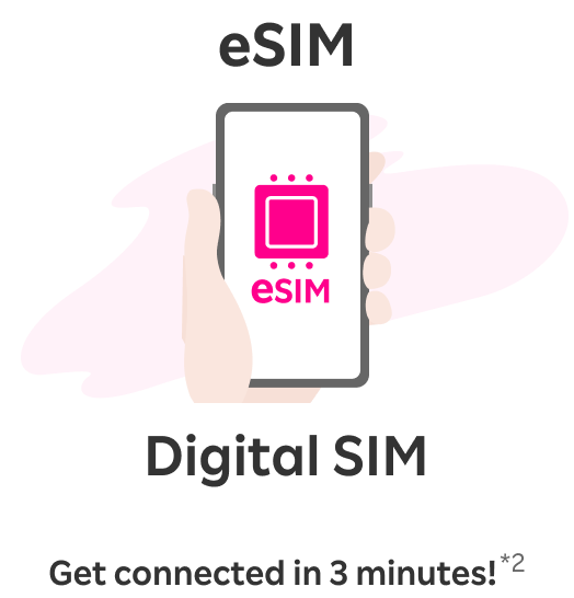 eSIM: Digital SIM Get connected in 3 minutes!*2