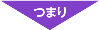 つまり