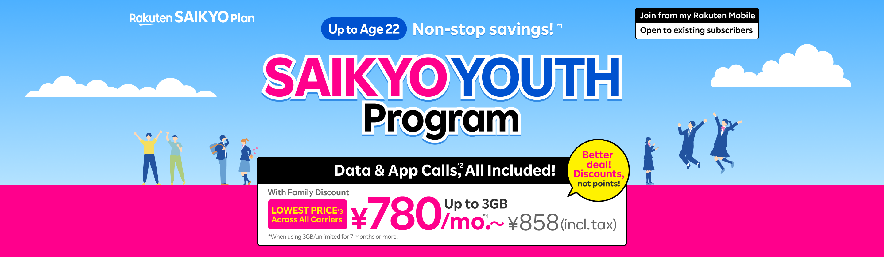 SAIKYO YOUTH Program: Non-stop savings up to age 22! Data & App Calls, All Included!*2 ¥780/mo. for 3GB*4