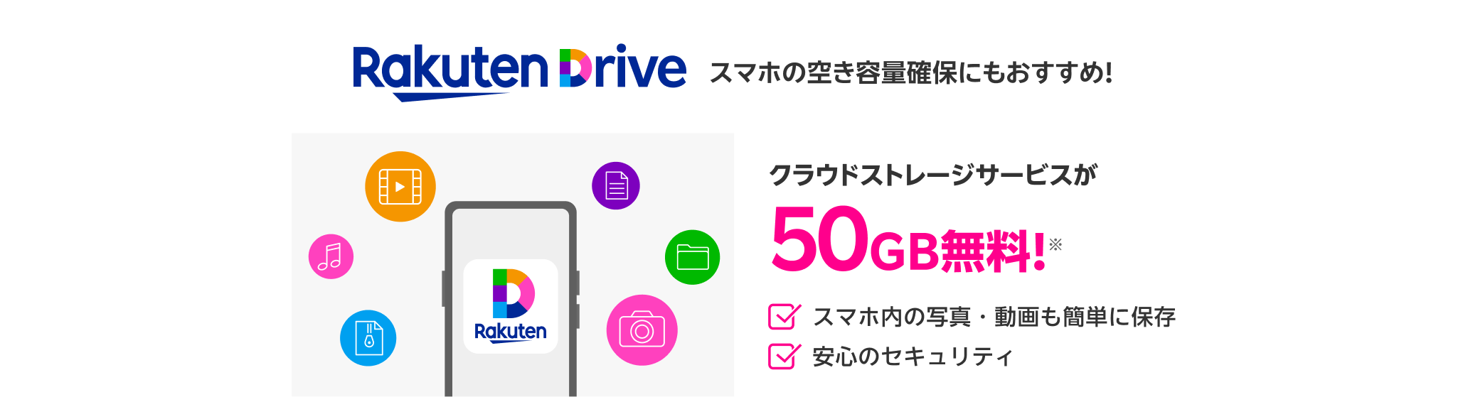 クラウドストレージ：大事なデータのバックアップに！楽天ドライブ50GB無料※5