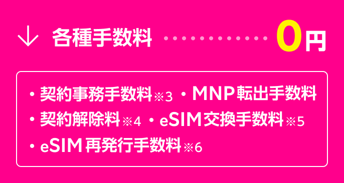 各種手数料・・・0円・契約事務手数料※3・MNP手数料・契約解除料※4・eSIM交換手数料※5・eSIM再発行手数料※6