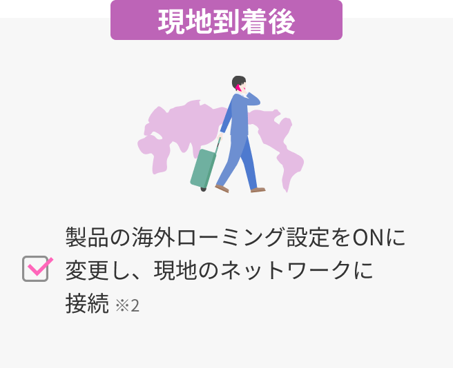 現地到着後 製品の海外ローミング設定をONに 変更し、現地のネットワークに 接続 ※2