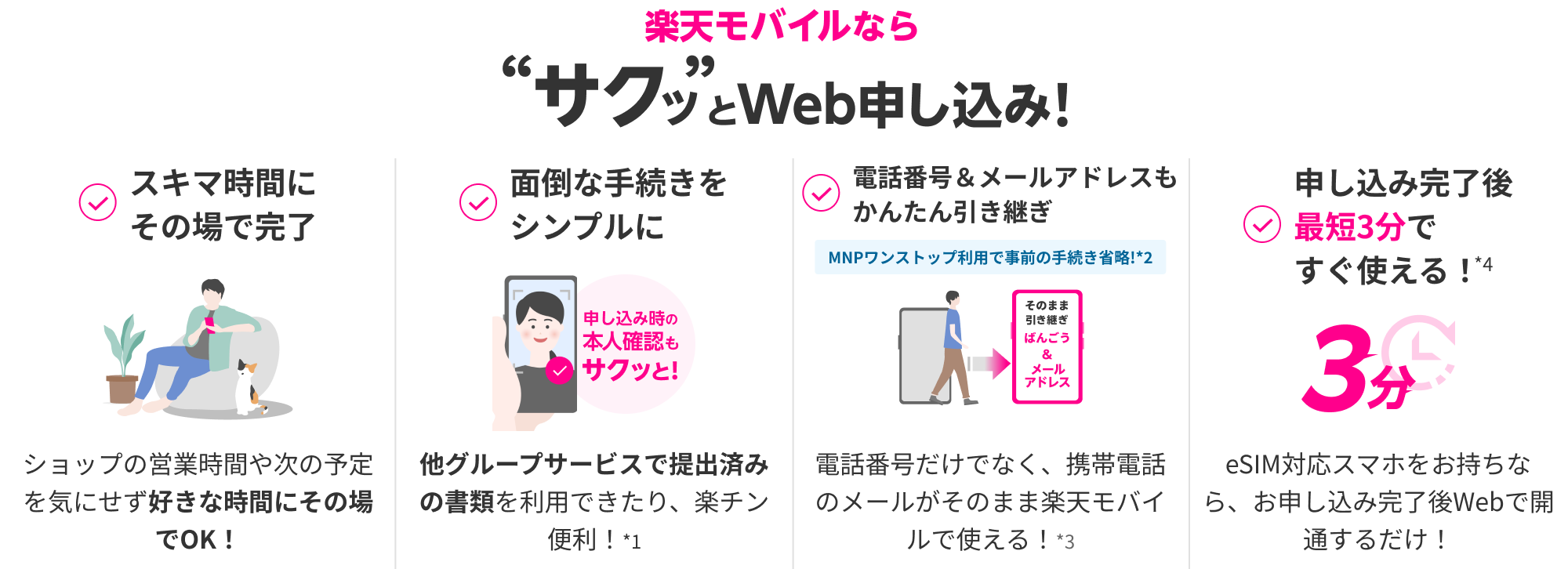 楽天モバイルなら、サクっとWeb申し込み！