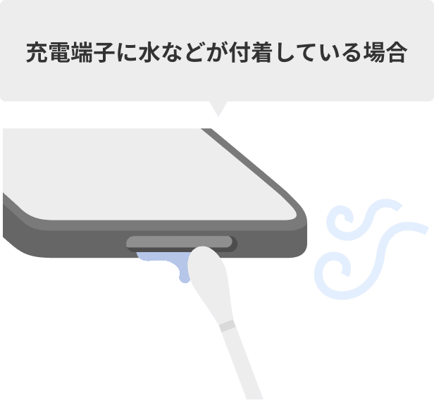 充電端子に水などが付着している場合