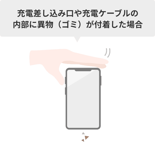 充電差し込み口や充電ケーブルの内部に異物（ゴミ）が付着した場合