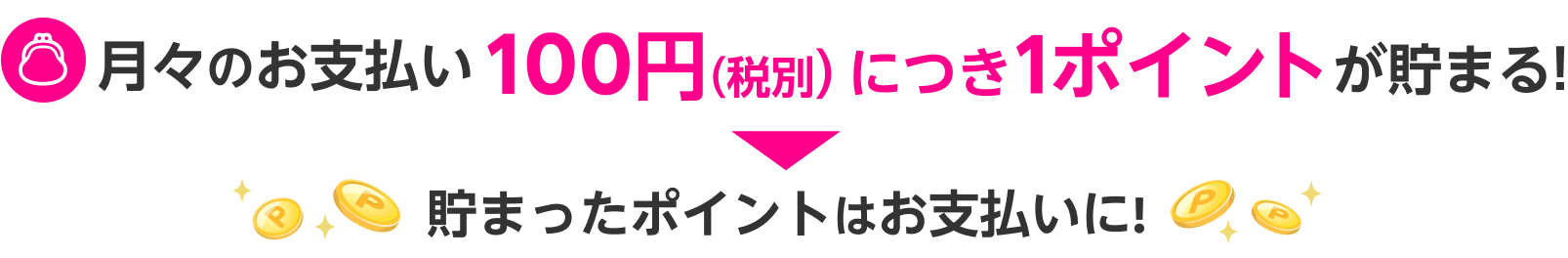 月々のお支払い100円（税別）につき1ポイントが貯まる!貯まったポイントはお支払いに!