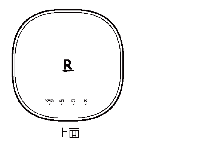 接続中の回線の確認方法