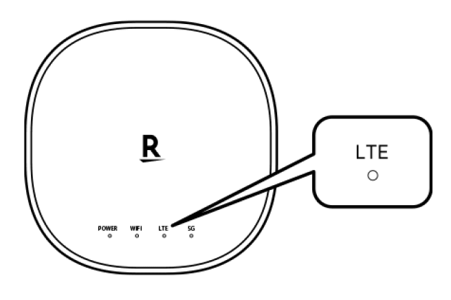 「楽天回線エリア（4G LTE）」に接続中の場合