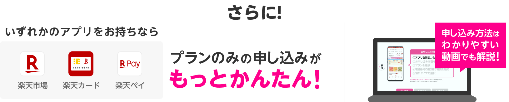 さらに！楽天市場/楽天カード/楽天ペイのアプリをお持ちならプランのみ申し込みがもっとかんたん！