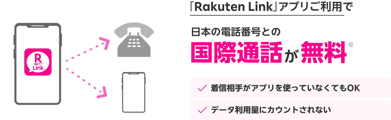 「Rakuten Link」アプリご利用で日本の電話番号との国際通話が無料※ 相手がアプリを使っていなくてもOK データ利用量にカウントされない