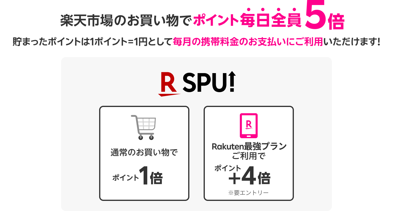 楽天市場のお買い物でポイント毎日全員5倍。貯まったポイントは1ポイント1円として毎月の携帯料金のお支払いにご利用いただけます。