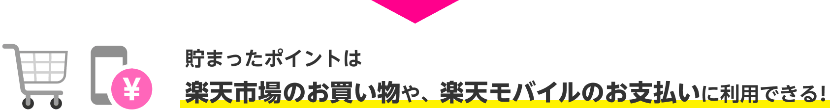貯まったポイントは楽天市場のお買い物や、楽天モバイルのお支払いに利用できる