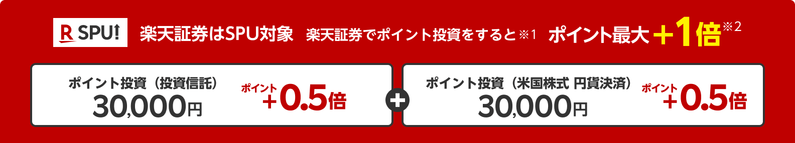 楽天証券はSPU対象。楽天証券でポイント投資をするとポイント最大＋1倍！