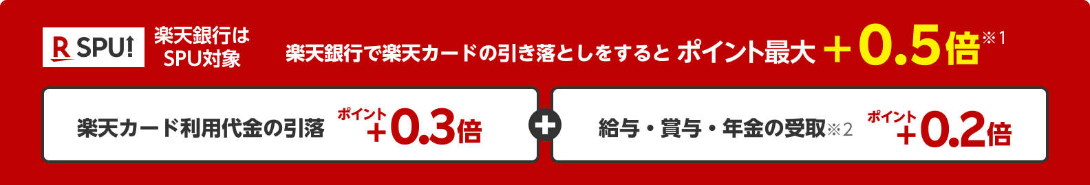 楽天銀行はSPU対象。楽天銀行で楽天カードの引き落としをするとポイント最大＋0.5倍！