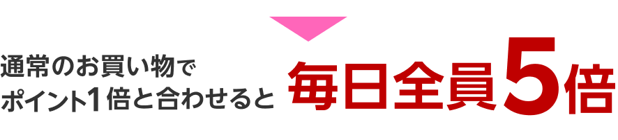 通常のお買い物でポイント1倍と合わせると毎日全員5倍