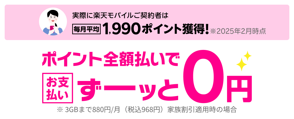 実際に楽天モバイルご契約者は毎月平均1,990ポイント獲得!※2025年2月時点 ポイント全額払いでお支払いずーっと0円 ※3GBまで880円/月（税込968円）家族割引適用時の場合